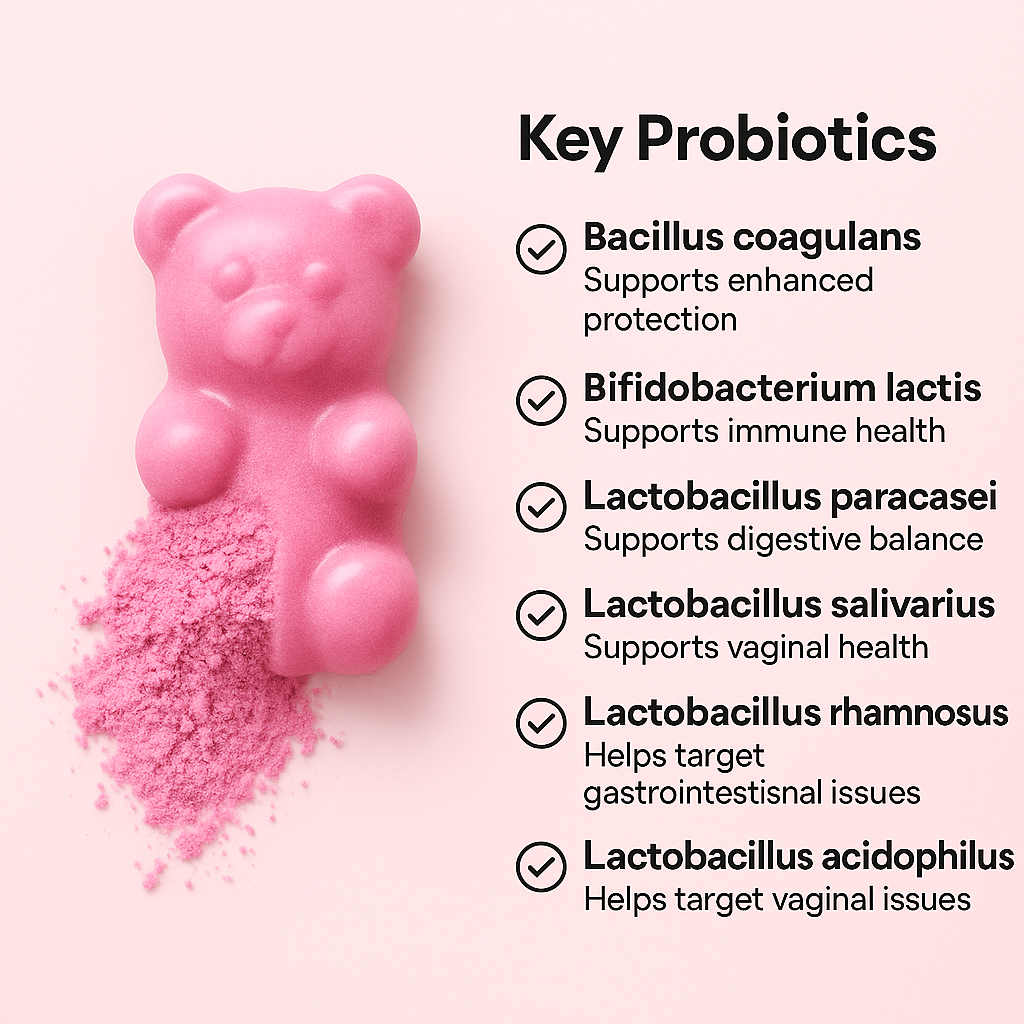 PreciousV - Flora Delights Vaginal Probiotic Gummies - PreciousV